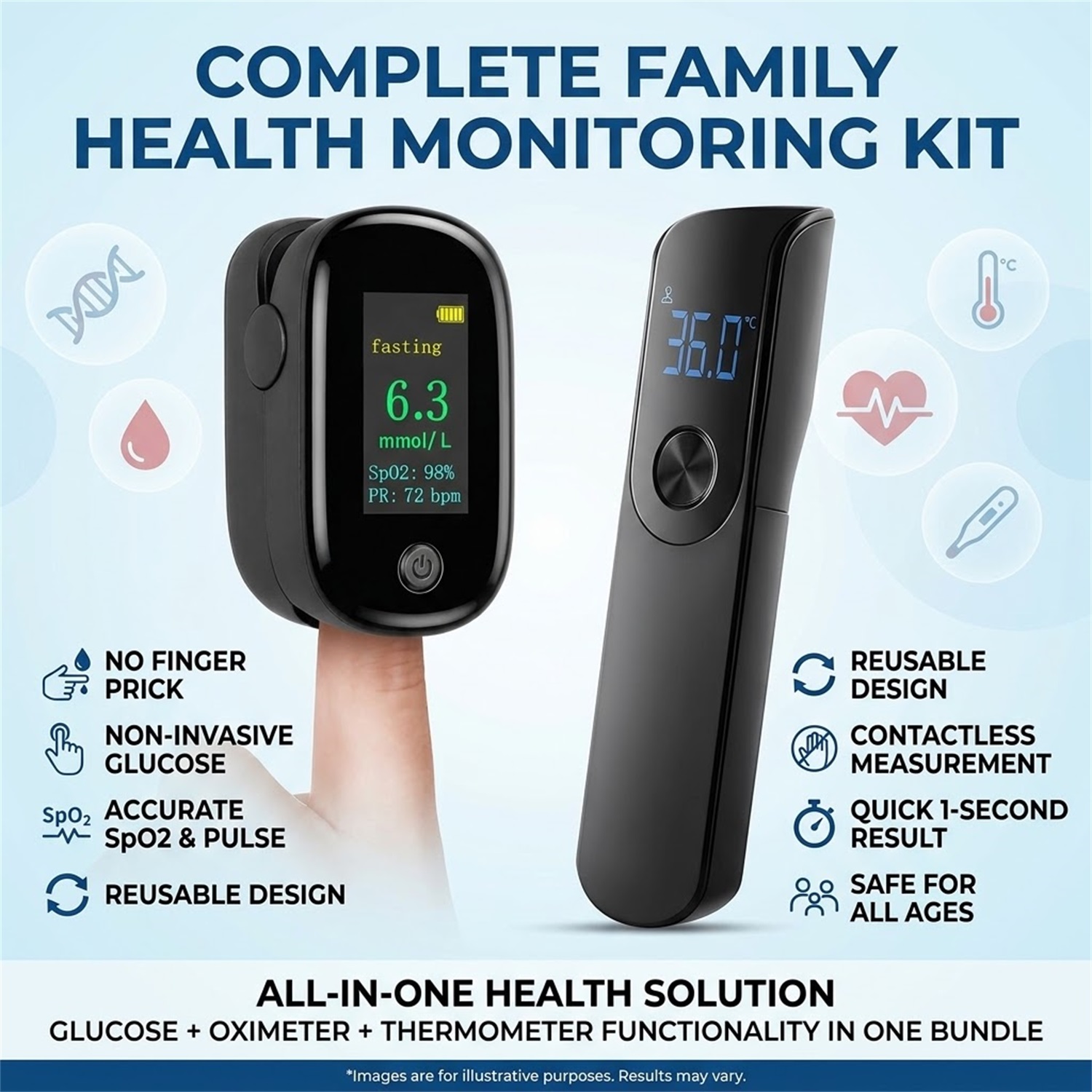 3 in 1 Health Monitor Kit,2-in - Pulse Oximeter recension och pris