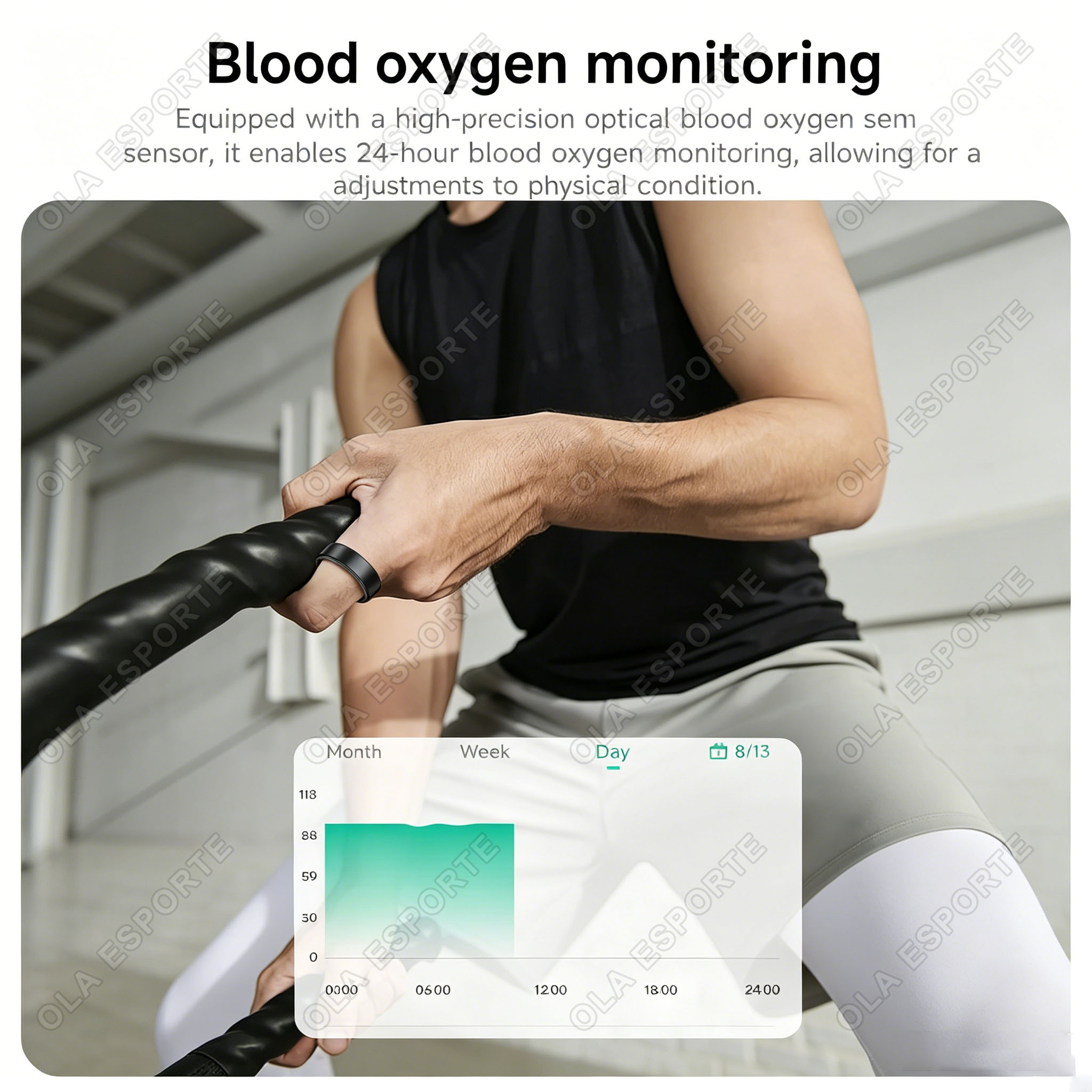 New Smart Ring Heart Rate Bloo - Blood Pressure Monitor recension och pris