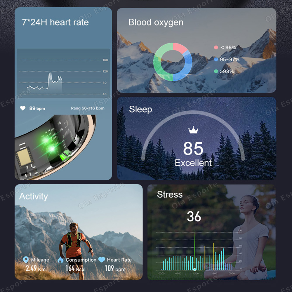 New Count Smart Ring Charging  - Blood Pressure Monitor recension och pris