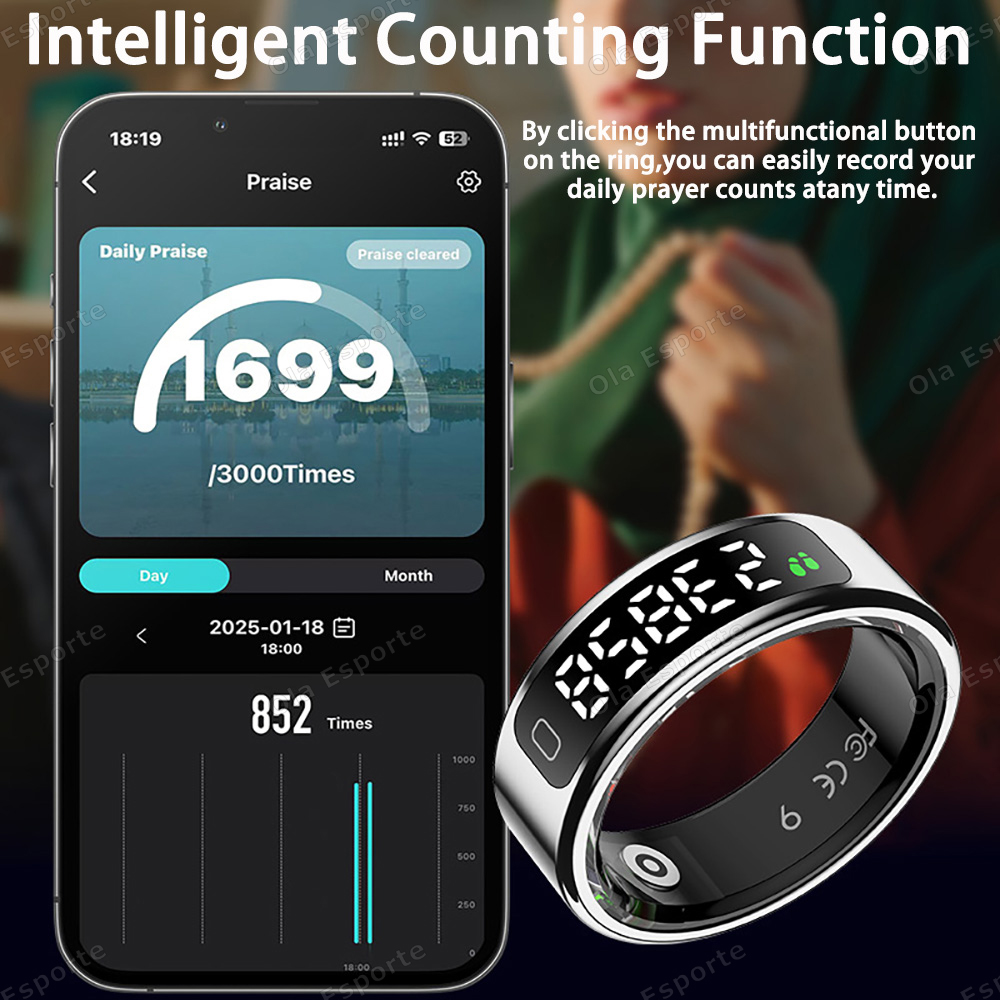 New Count Smart Ring Charging  - Blood Pressure Monitor recension och pris