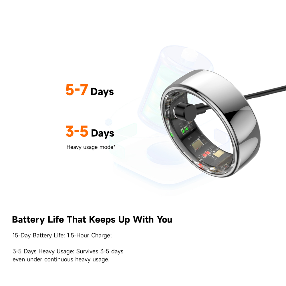 IMIKI Smart Ring With Display  - Blood Pressure Monitor recension och pris